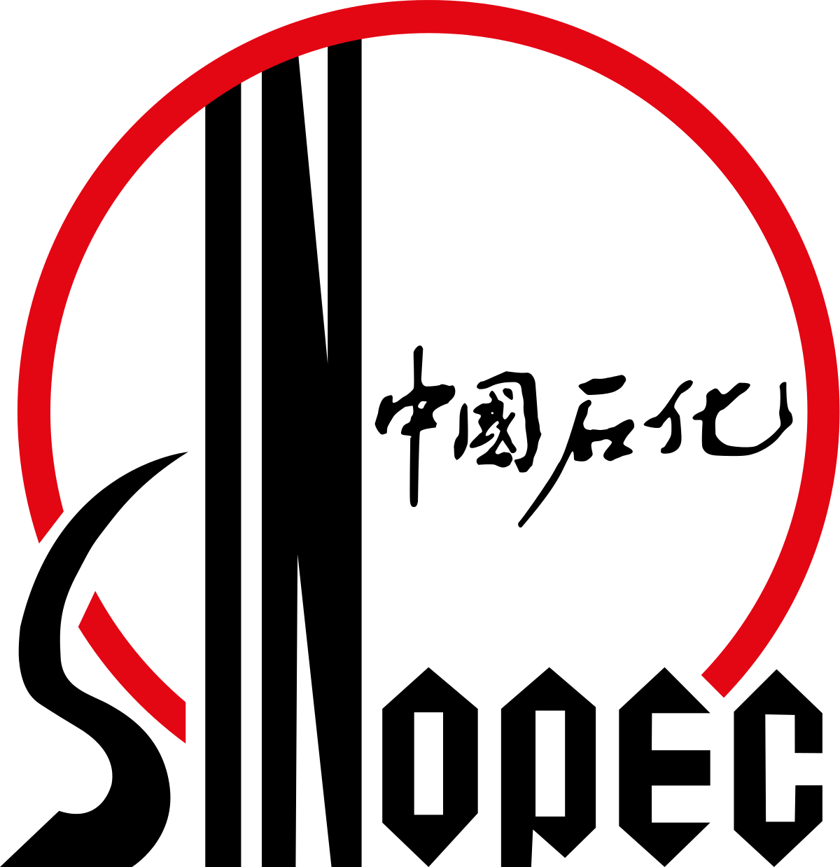 中国石化